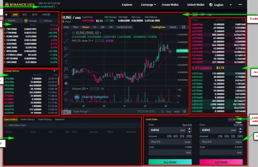 Binance Sign Up and Trading Tutorial