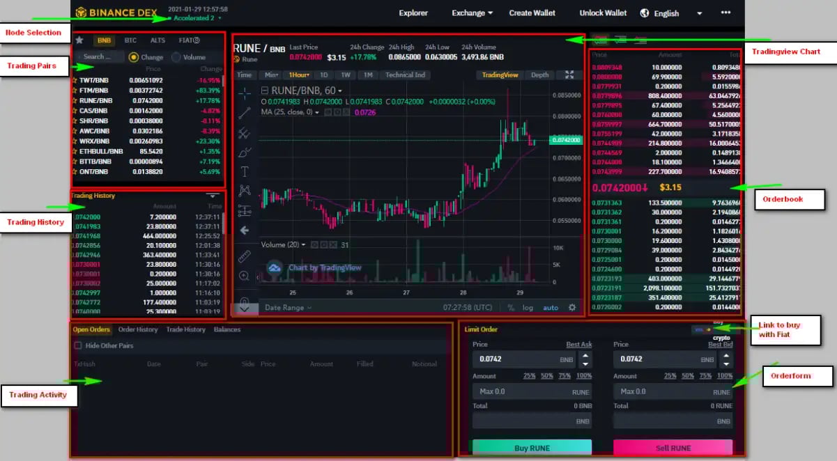 Binance Sign Up and Trading Tutorial